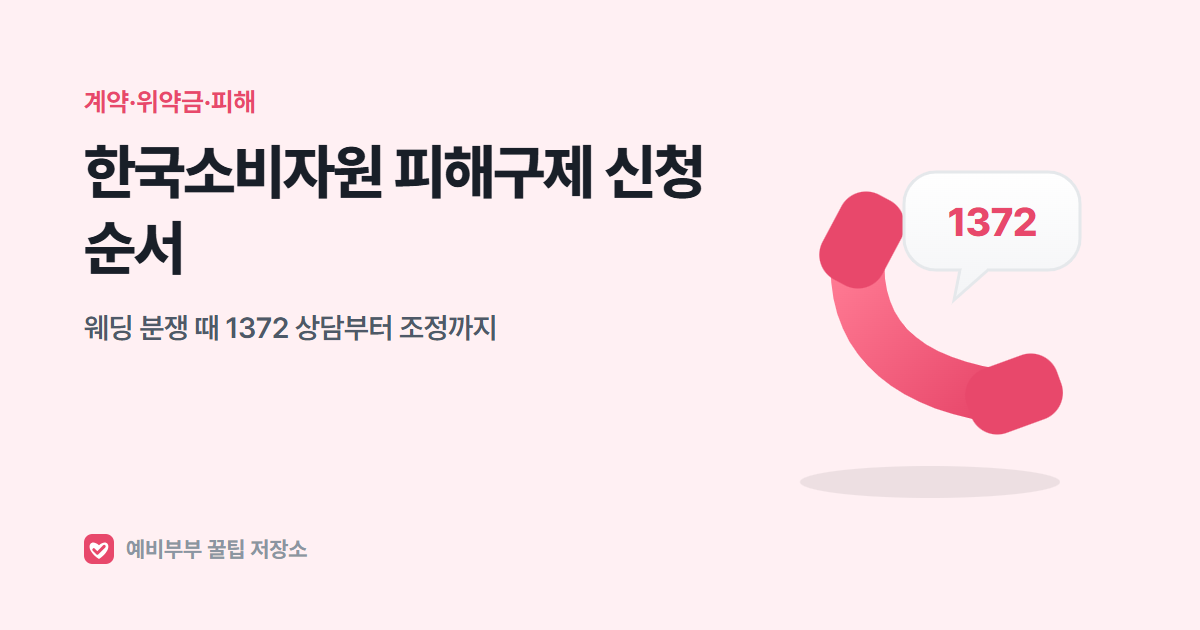 한국소비자원 피해구제 신청 순서: 웨딩 분쟁 때 1372 상담부터 조정까지